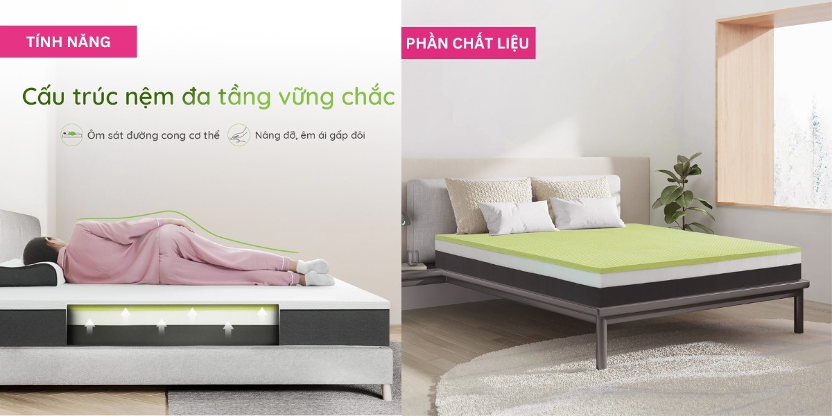 Nem-Foam-Latex-Thuan-Viet-Hybrid-2mx2m4