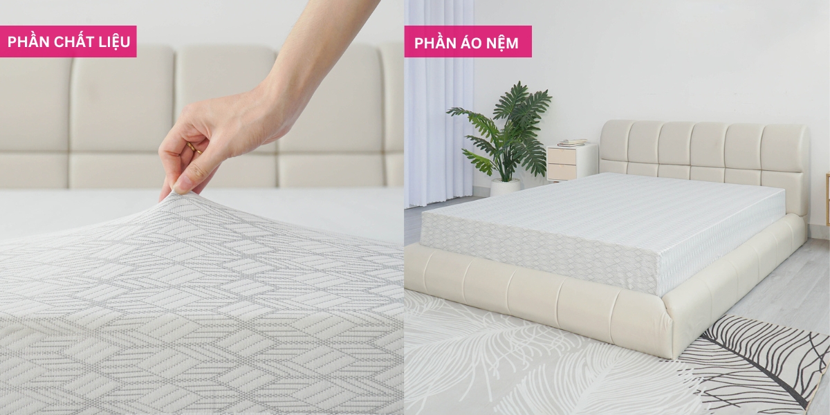 Nem-Foam-Premium-1m6x1m8