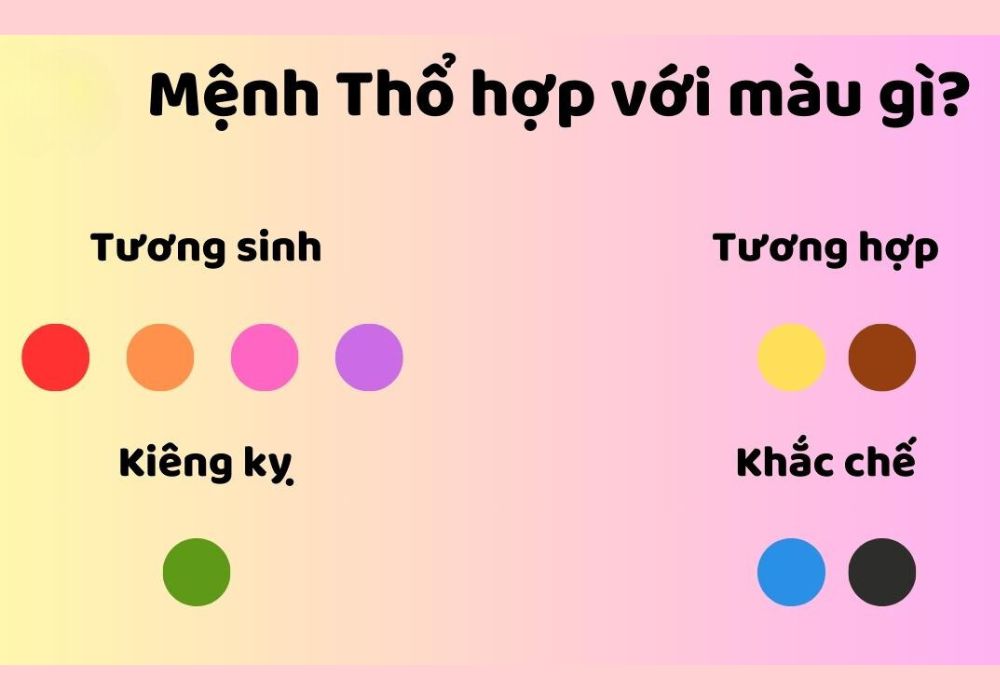 mệnh thổ hợp màu nào