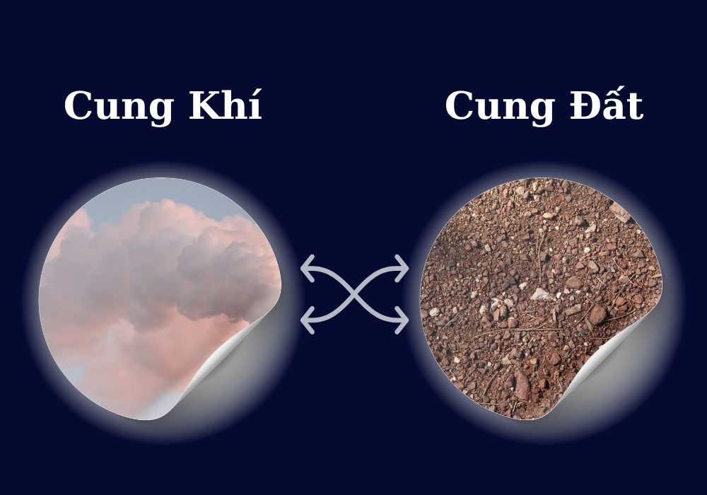 cung khí và cung đất